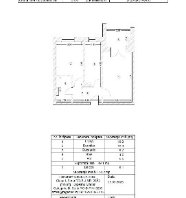 2 Camere | Rebreanu | Bratarii | Bloc Nou | Sun Rebreanu |TVA INCLUS