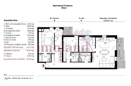 Vanzare - 5 camere - apartament NOU - 2026 - Pergola Nord-Pipera