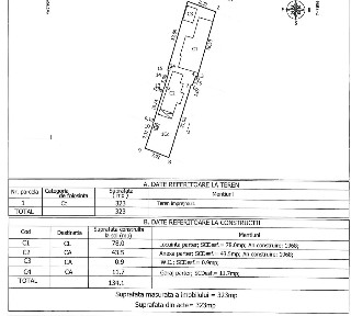 Casa cu Teren 323mp - KM 4-5 zona Piata 94500 euro