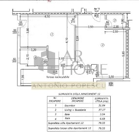 Inchiriere apartament 2 camere, 2 bai, parcare proprie, Ploiesti, Albe