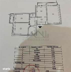 Apartament 3 camere zona Bd Poitiers