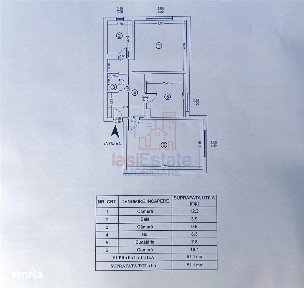 Oferta Apartament 2 camere - zona Nicolina