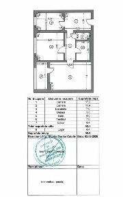 2 Camere Turda- Domenii I Bloc '84 | Direct Proprietar