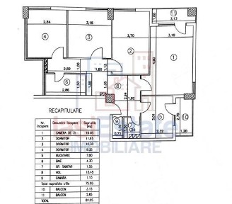 Apartament 4 camere zona Ultra Centrala - complet mobilat si utilat