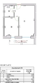 STUDIO 2 CAMERE- ZONA GRAND ARENA - BLOC NOU