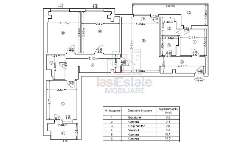 Apartament 4 camere UMF zona Independentei