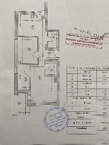 Apartament 3 camere complex rezidential Nusco Citta