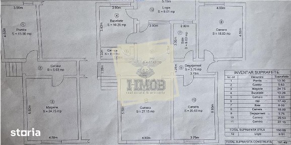 Apartament la casa 150 mpu cu 4 camere curte 150mp Piata Cibin